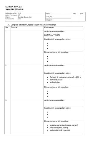 KD Kenampakan Alam SDA