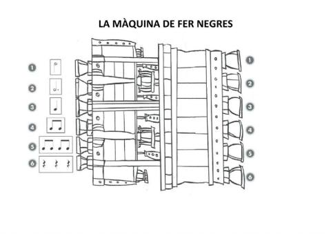 La màquina de fer negres