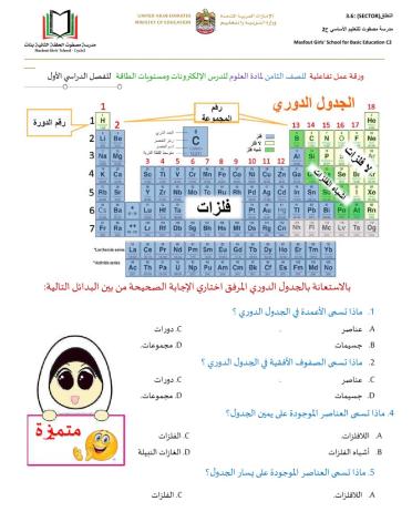 الجدول الدوري