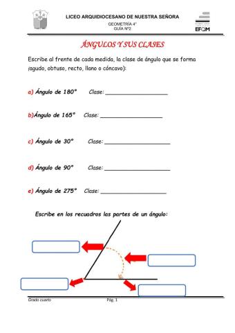 Examen de àngulos y sus clases