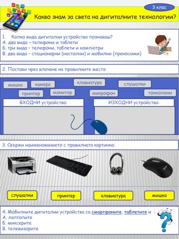 Какво знам за света на дигиталните технологии