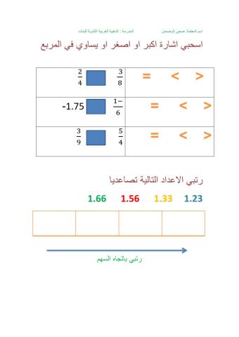 مقارنة الكسور