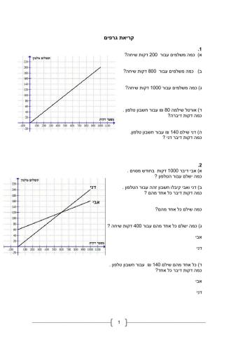 קריאת גרפים