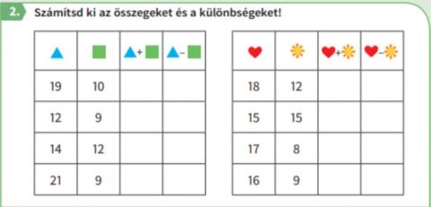 Matematika