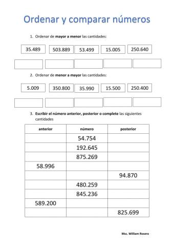 Comparar y ordenar números