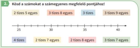 Matematika