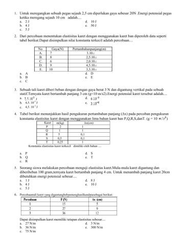 Latihan soal elastisitas