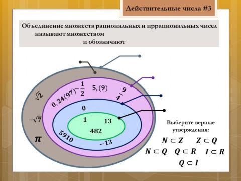 Действительные числа 3