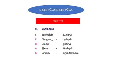 அறிவின் திறவுகோல்