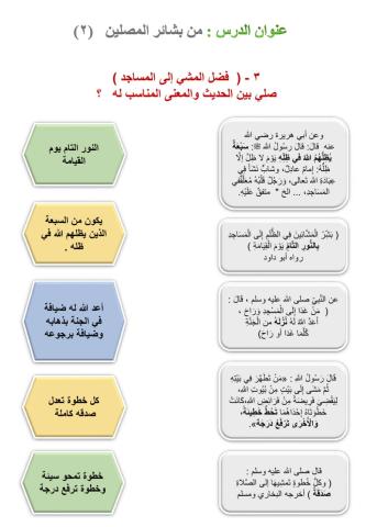 2ورقة عمل لدرس من بشائر المصلين