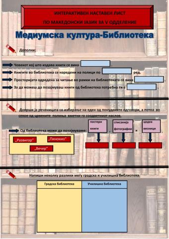 Медиумска култура-Библиотека