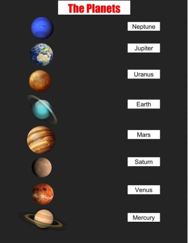 The Planets