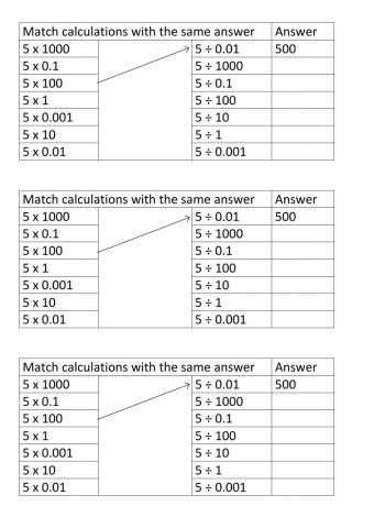 Multiply and divide by powers of 10