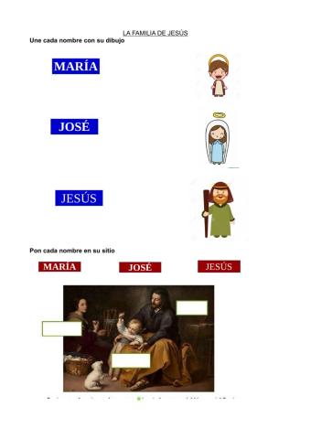 La familia de Jesús