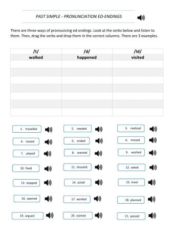 Pronunciation Ed-endings