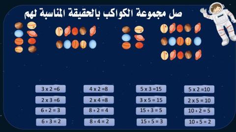 علاقة القسمة بالضرب