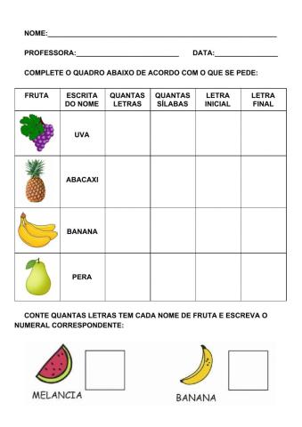 As frutas