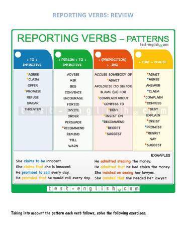 Reporting verbs