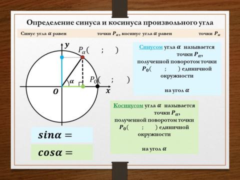 Определение sin и cos произвольного угла2