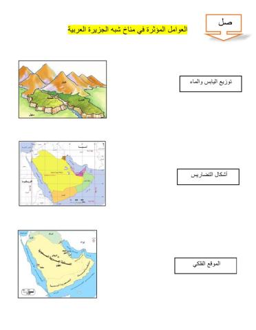 مناخ شبه الجزيرة الهربية