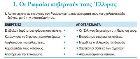 Ιστορια  ε ταξης  κεφ1 - τε -εργασια 1