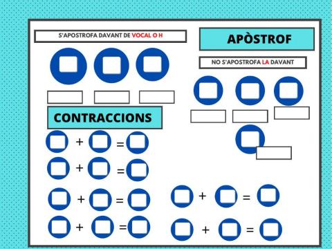 Apostrof i contraccins