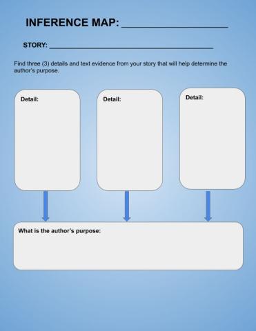 Inference Map