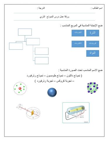 النموذج الذري