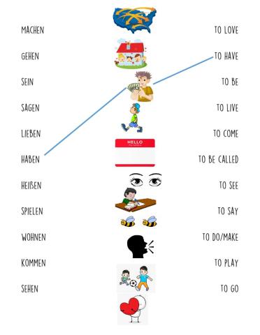 G1 Beginner Verbs Matching