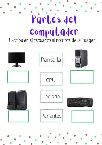 Partes del computador