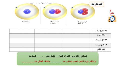 النظائر