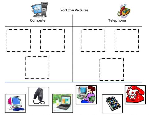 Sorting Telephone and Computer