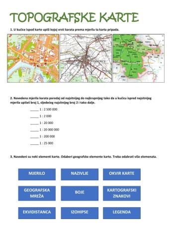 TOPOGRAFSKE KARTE