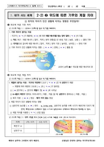 사회1 1-2-2)-2) 위도에 따른 기후와 계절 차이