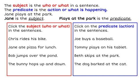 Subject and Predicate