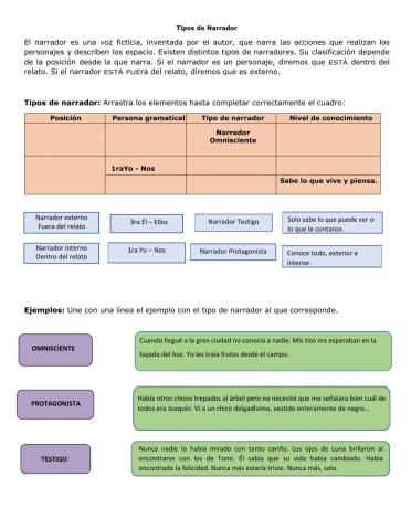 TIPOS DE NARRADORES ACTIVIDADES 