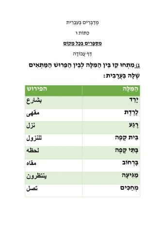 מספרים בכל מקום