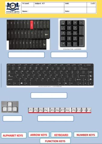 Keyboard Keys Part 2 for Year 4