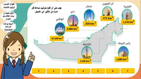 ترتيب الاعداد