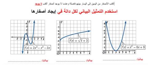 أصفار دالة