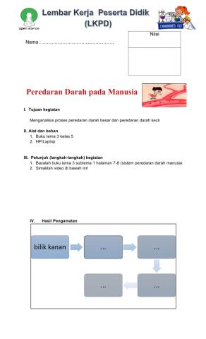 Peredaran darah manusia