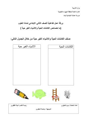 الكانات الحية والاشياء الغير حية