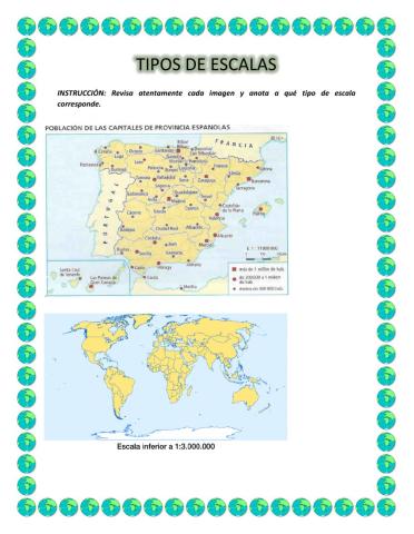 Tipos de escalas