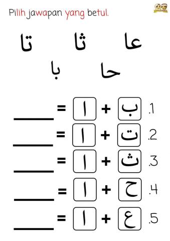 Jawi : Gabungan Huruf