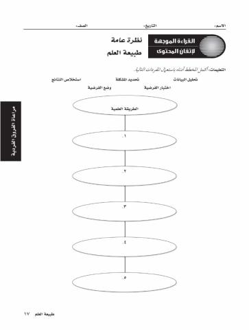 طبيعة العلم