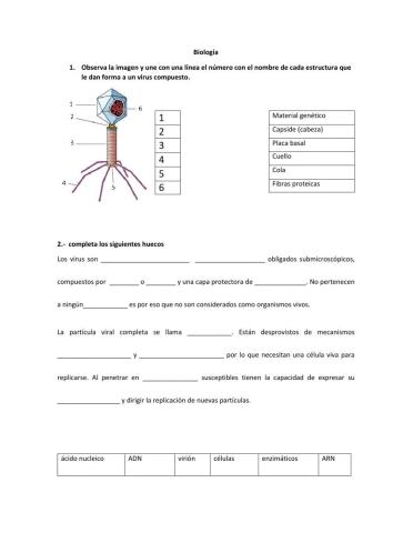 Biología