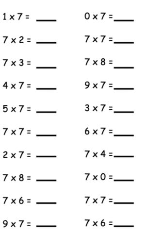 7s Math Facts