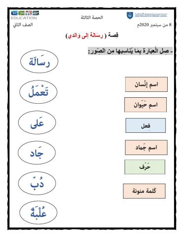 قصة رسالة إلى والدي