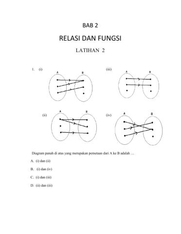 RELASI DAN FUNGSI  fungsi