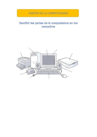 Partes de la computadora